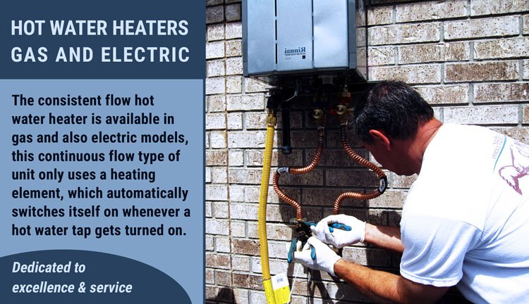 Gas Heater Repair Newlyn
