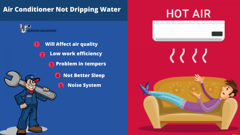 Why Air Conditioner Not Dripping Water